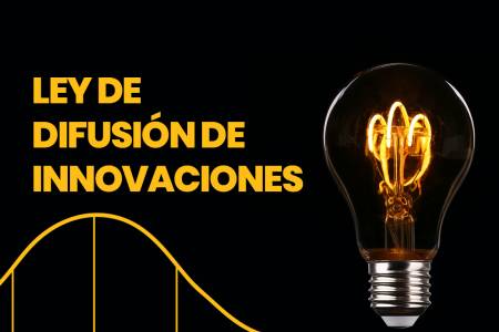 Ley de Difusión de Innovaciones: